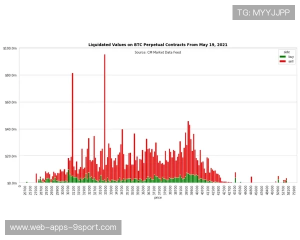 球员赛季数据公布 评估合同谈判重要依据，球员评估报告