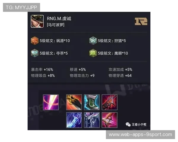 职业比赛中的出装细节分析研究